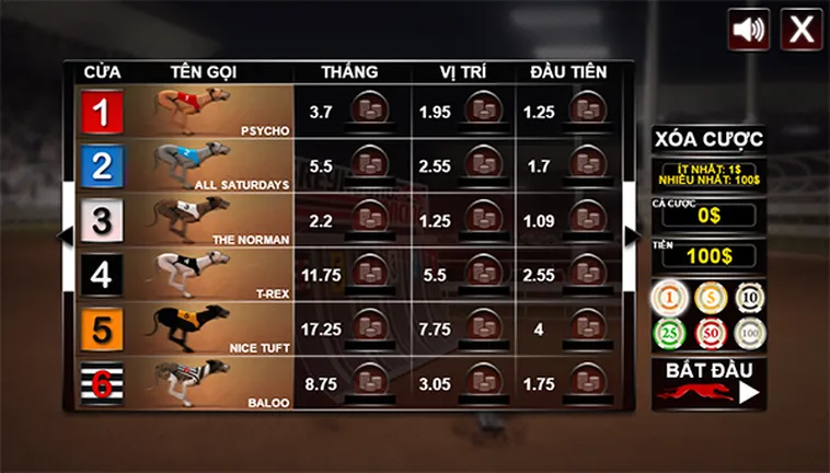 Bí Kíp Thắng Lớn Game Nhanh Đua Chó Tại JBO Trong Tích Tắc 1 Bí Kíp Thắng Lớn Game Nhanh Đua Chó Tại JBO Trong Tích Tắc